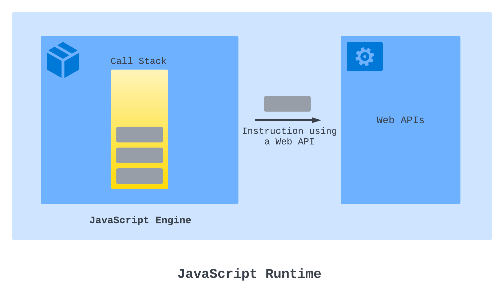 javascript-runtime.png